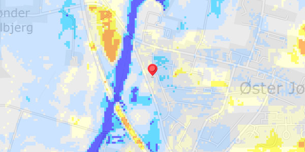 Grundvandsdybder på Engen 8