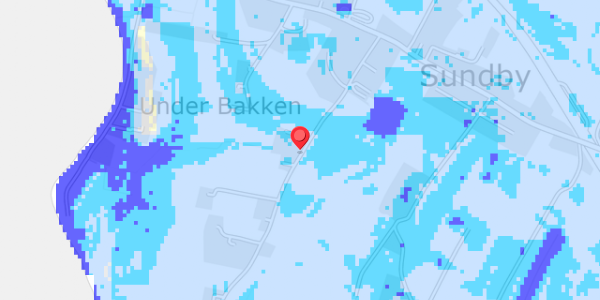 Grundvandsdybder på Fælleden 24