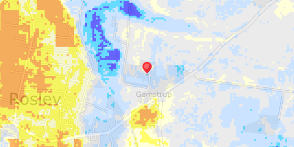 Grundvandsdybder på Gamstrupvej 2