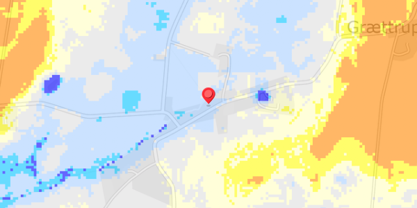 Grundvandsdybder på Vejsmarkvej 31