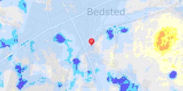 Grundvandsdybder på Ringvej 4