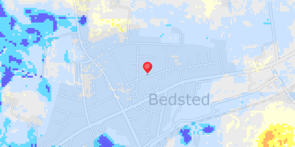 Grundvandsdybder på Stormgade 9