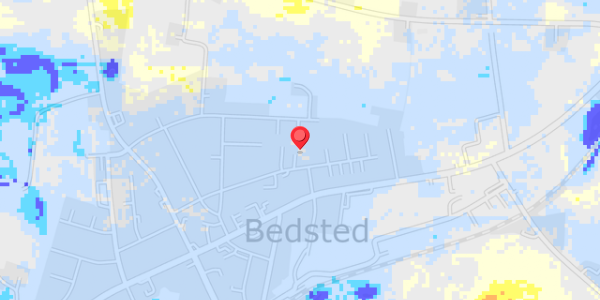 Grundvandsdybder på Stormgade 21