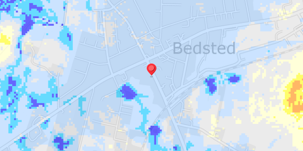 Grundvandsdybder på Thylandsgade 8