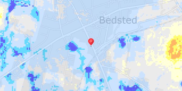 Grundvandsdybder på Thylandsgade 18