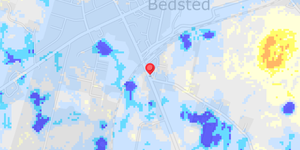 Grundvandsdybder på Thylandsgade 27