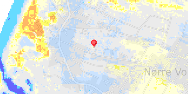 Grundvandsdybder på Fiskervej 33