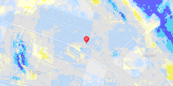 Grundvandsdybder på Hammersvej 6