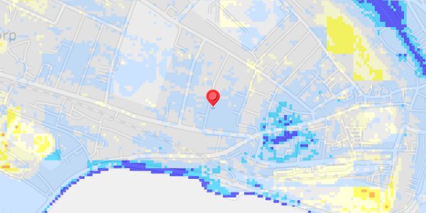 Grundvandsdybder på Jyllands Alle 27