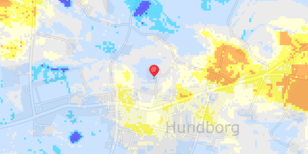 Grundvandsdybder på Kirkevej 1