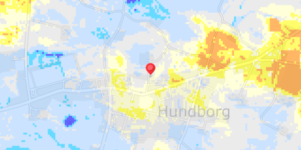 Grundvandsdybder på Kirkevej 3
