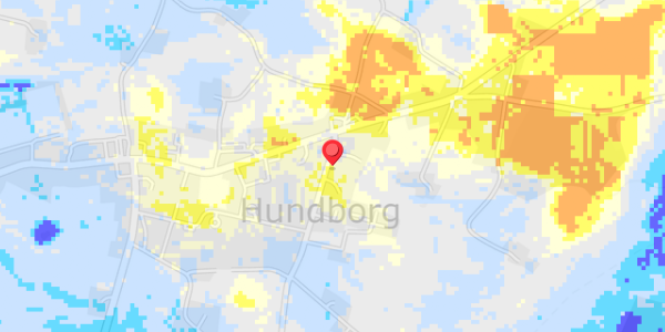 Grundvandsdybder på Mosevej 13
