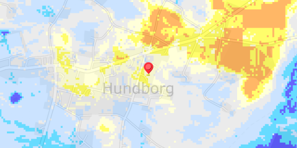 Grundvandsdybder på Mosevej 17