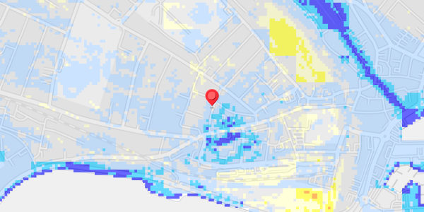 Grundvandsdybder på Sofievej 8, 1. 