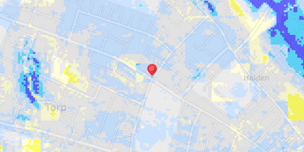 Grundvandsdybder på Toftevej 1