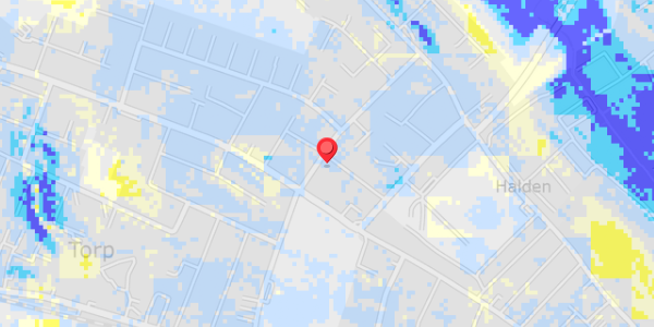 Grundvandsdybder på Toftevej 4