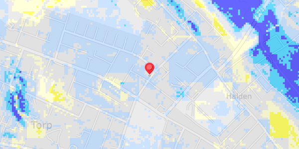 Grundvandsdybder på Toftevej 11