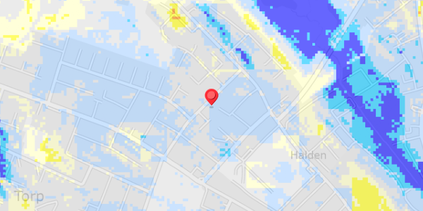 Grundvandsdybder på Toftevej 14