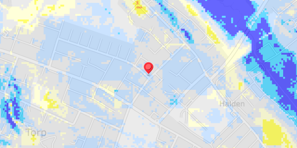 Grundvandsdybder på Toftevej 15