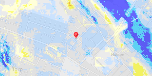 Grundvandsdybder på Toftevej 17