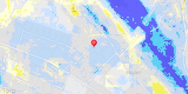 Grundvandsdybder på Toftevej 18