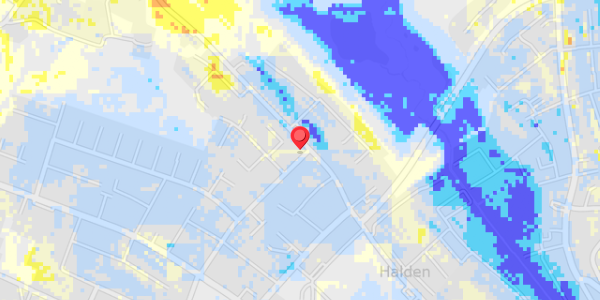 Grundvandsdybder på Toftevej 35