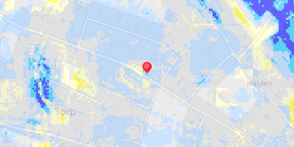 Grundvandsdybder på Thorstedvej 22