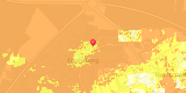 Grundvandsdybder på Engelsborgvej 21