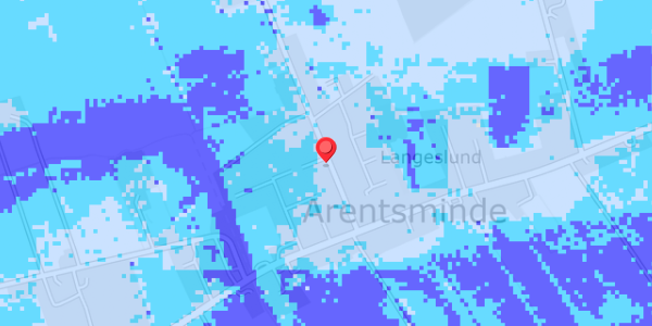 Grundvandsdybder på Plesnervej 13