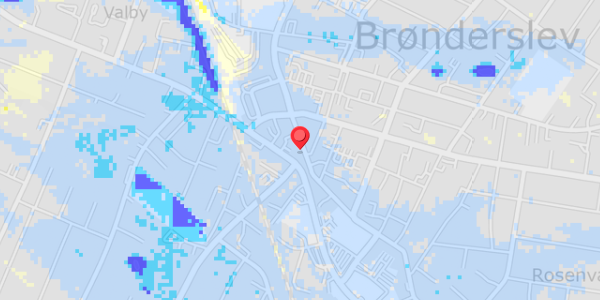 Grundvandsdybder på Algade 18