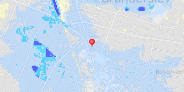 Grundvandsdybder på Algade 68
