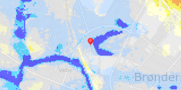 Grundvandsdybder på Parallelvej 3