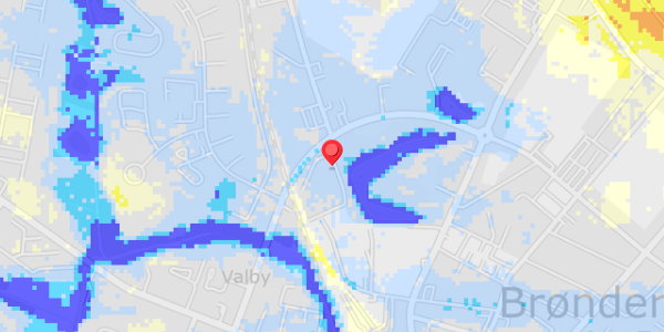 Grundvandsdybder på Parallelvej 9