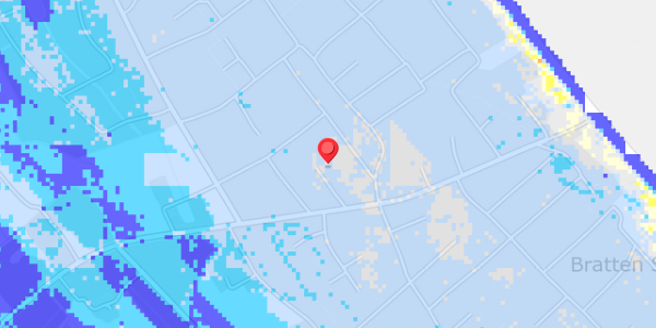 Grundvandsdybder på Brattenvej 35