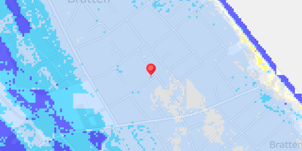 Grundvandsdybder på Kandeborgvej 28