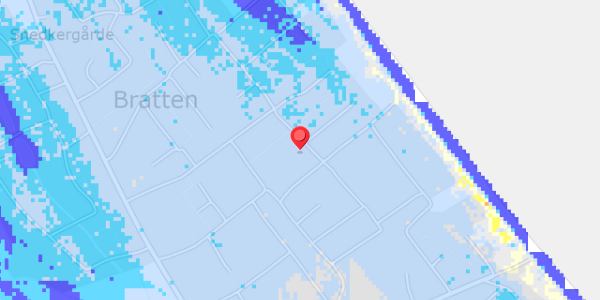 Grundvandsdybder på Kippen 7
