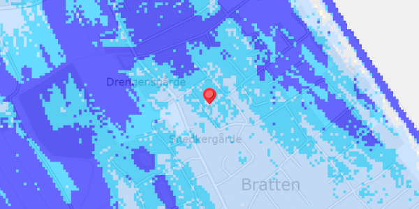 Grundvandsdybder på Kuskevej 12
