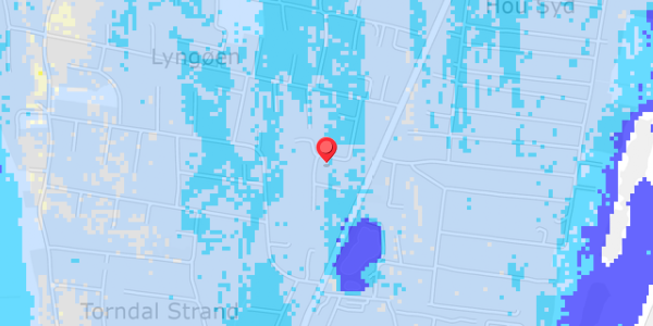 Grundvandsdybder på Svanevej 21