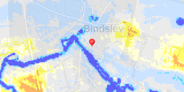 Grundvandsdybder på Ågade 3
