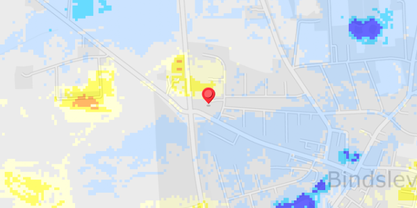 Grundvandsdybder på Finkevej 3