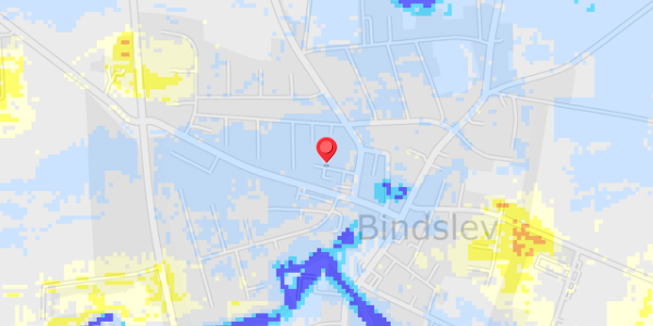 Grundvandsdybder på Mellemgade 6