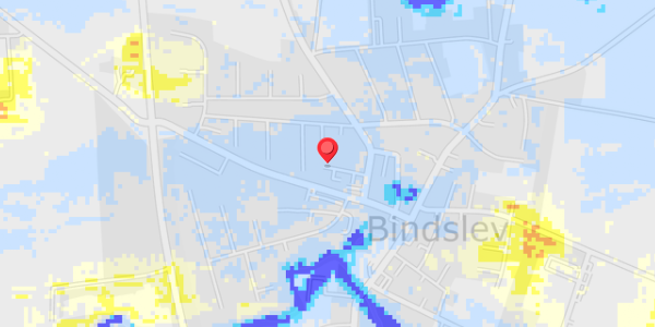 Grundvandsdybder på Mellemgade 8