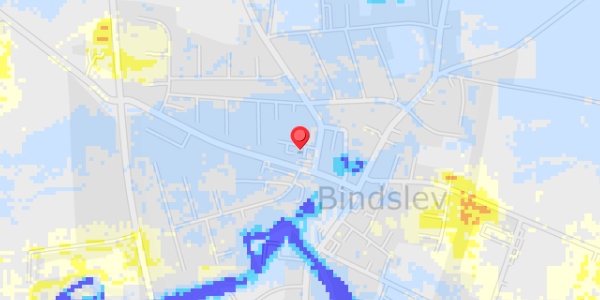 Grundvandsdybder på Mellemgade 9