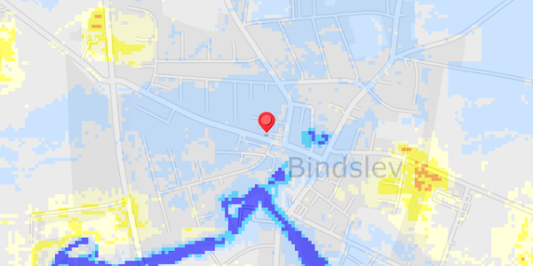 Grundvandsdybder på Mellemgade 17