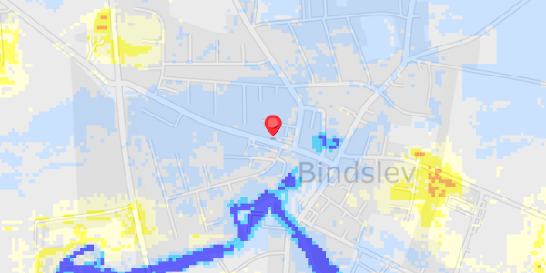Grundvandsdybder på Mellemgade 19
