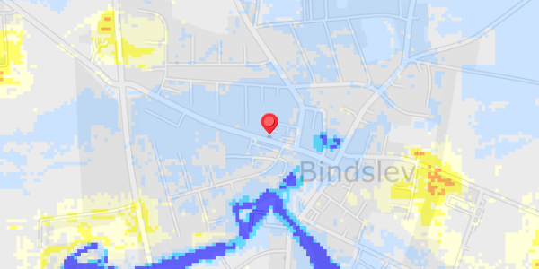 Grundvandsdybder på Mellemgade 21