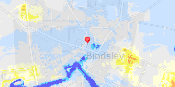 Grundvandsdybder på Parkvej 4