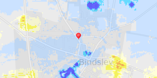 Grundvandsdybder på Parkvej 18
