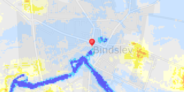 Grundvandsdybder på Vesterbro 7B