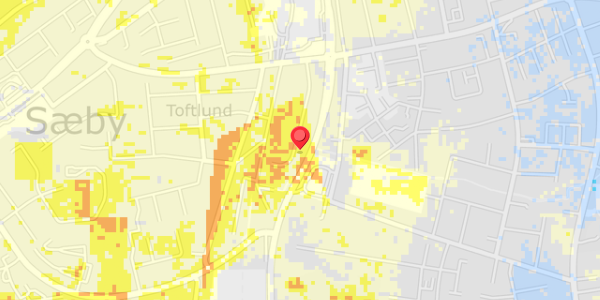 Grundvandsdybder på Banevej 21